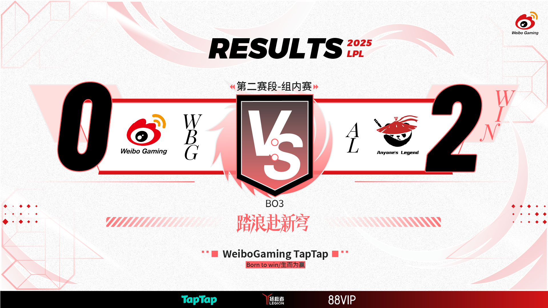 WBG逆转CLG，Nemesis打破历史纪录