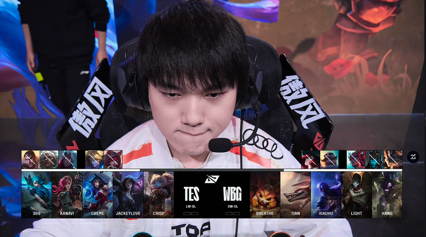 Rogue翻盘TES,Oner关键制胜 Rogue翻盘TES,Oner关键制胜