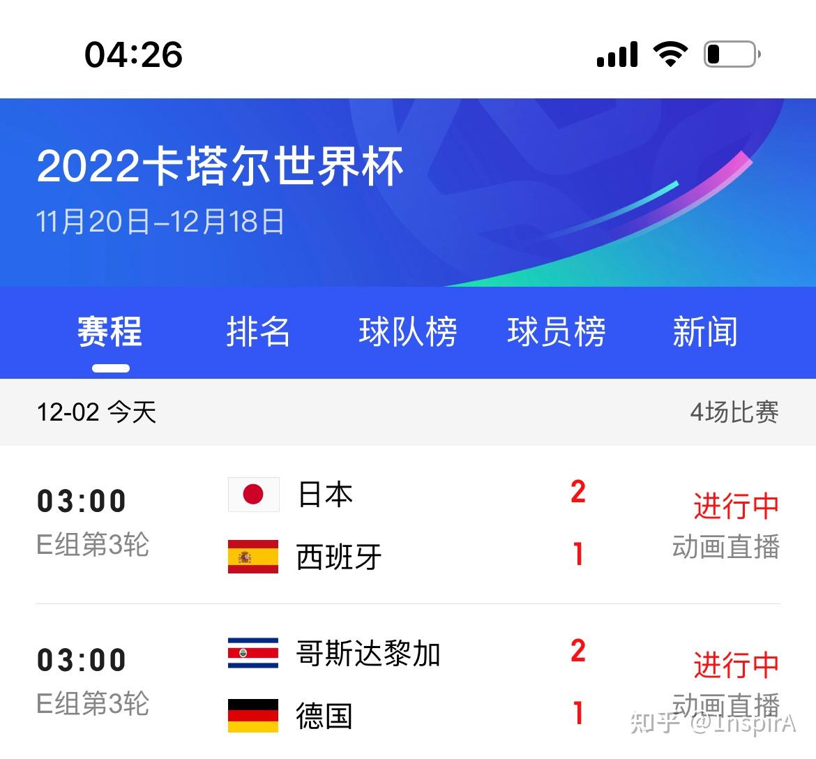 包含瑞士2-1惊险击败爱尔兰，小组头名或许已定的词条