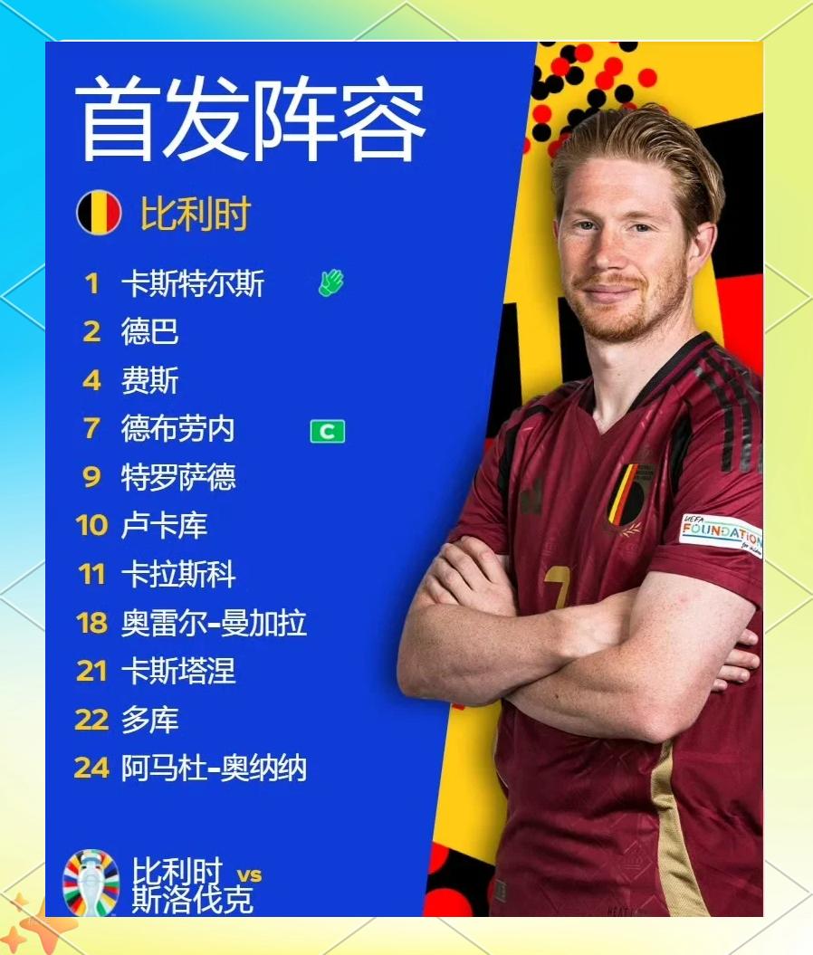 欧洲杯资格赛:比利时队力压对手,顺利晋级的简单介绍 欧洲杯资格赛:比利时队力压对手,顺利晋级的简单介绍