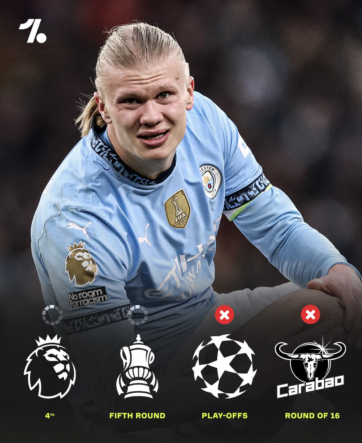 开云体育APP下载-曼城新帅上任，球队蓄势待发的简单介绍