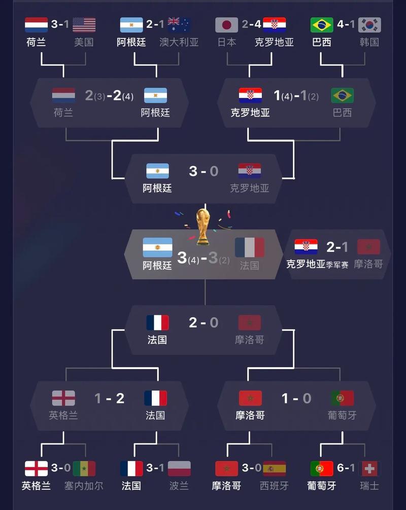 关于比赛间歇传出人员变动,球队阵容调整的信息 关于比赛间歇传出人员变动,球队阵容调整的信息