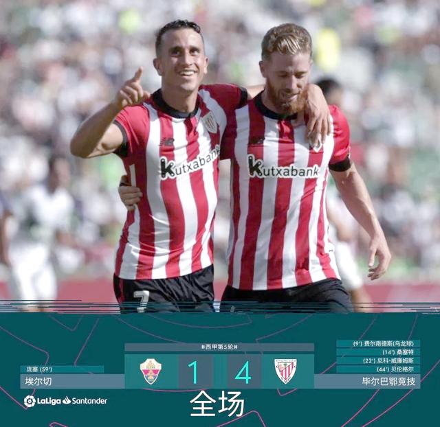 赫塔菲全面守住榜首,皇马遭遇连败的简单介绍 赫塔菲全面守住榜首,皇马遭遇连败的简单介绍